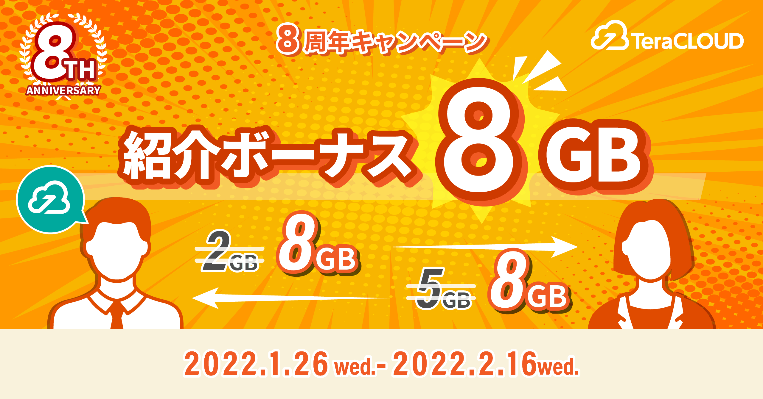 紹介ボーナス容量UP!紹介してもされても+8GB!