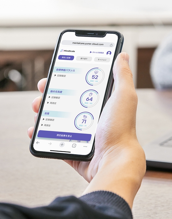 マインドスケール