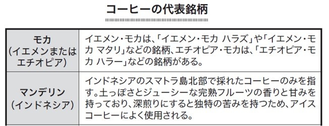 ※本書では他にも世界各国の銘柄を紹介