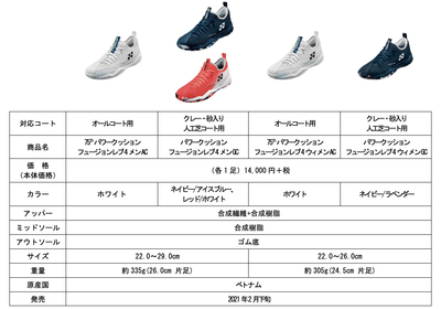 Czw0tFvv1Snxcn9disKg.png?w=940&h=940