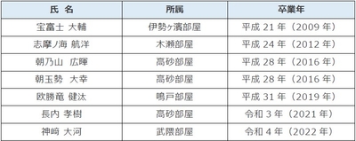 D0485fvNdu9JueuI1w1p.jpg?w=940&h=940