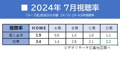 D1915OWvNhWE69sK47W1.jpg?w=940&h=940