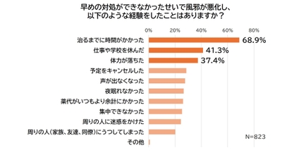 D5J6FvMvn55hZ6GKl6oa.jpg?w=940&h=940