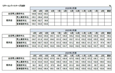 D5pbApXdFwidSOo7Pw5K.jpg?w=940&h=940