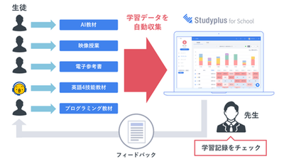 D5rPIAqrYswp31OlzkZ9.png?w=940&h=940