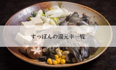 【2025年8月版】ふるさと納税でもらえる『すっぽん』の還元率ランキングを発表