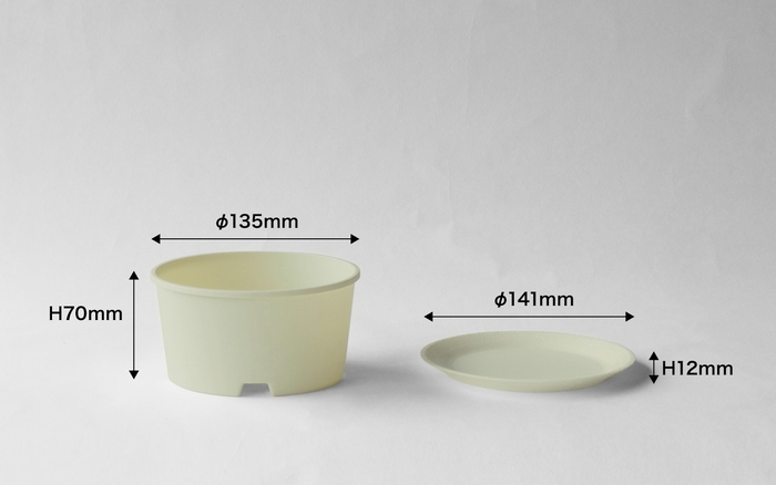 鉢・受け皿サイズ(1)