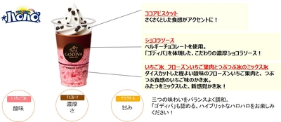 「ゴディバ」監修　贅沢ショコラいちご 　　説明　