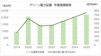 D8rGzmi3zYJNM3RB5f5U.jpg?w=940&h=940