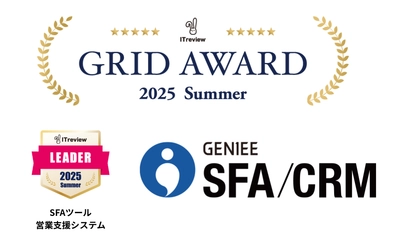 9期連続！ジーニー、「ITreview Grid Award 2025 Summer」のSFAツール(営業支援システム)部門で最高位「Leader」を受賞