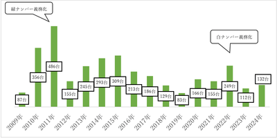 DAkuGhuxLoCLyYG4aujG.png?w=940&h=940