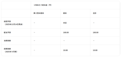 DCHDZJA77SQJ9xKCQOtp.png?w=940&h=940