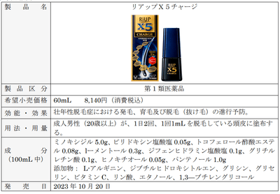 DD2vQynoRBcwM87ci8l6.png?w=940&h=940