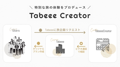 DEDiNBWJOYJuVKelrlCu.jpg?w=940&h=940