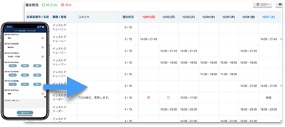 ▲シフト希望の収集