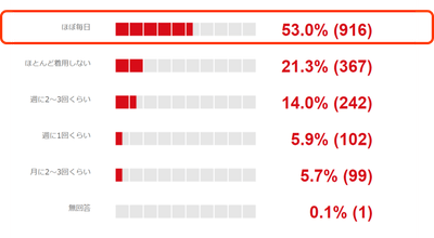 DGBcwJOe8f0yIEofcjeP.png?w=940&h=940