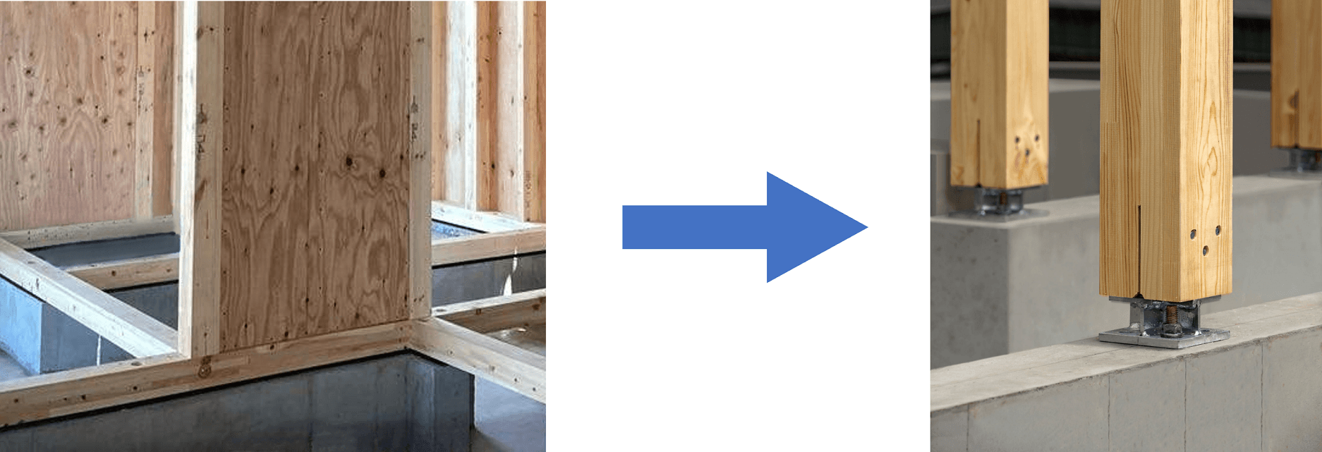 左:導入前 基礎の上に土台を設置 右:導入後「基礎ダイレクトジョイント構法」