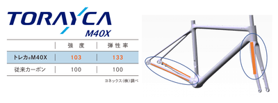 DHUk9r5gT8KFdU5aSHnS.png?w=940&h=940