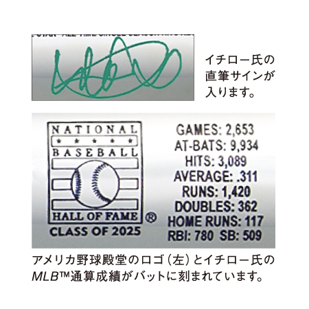 イチローバット サイン