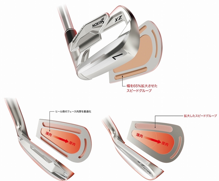 左:「スリクソン ZX5 Mk Ⅱ アイアン」 右:「スリクソン ZX Mk Ⅱ ユーティリティアイアン」