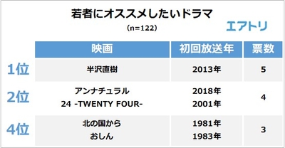 DLh6lV6Qhh8ciu7xDXQo.jpg?w=940&h=940