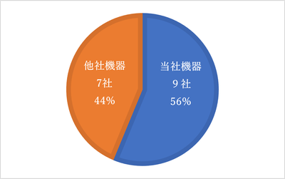 DMtD00pExeAGdTc54GO4.png?w=940&h=940