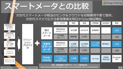 DN10NNb0gJ9OT0XC8hSy.png?w=940&h=940