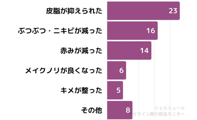 DNRhjs4WXUJexnxaH1u4.png?w=940&h=940