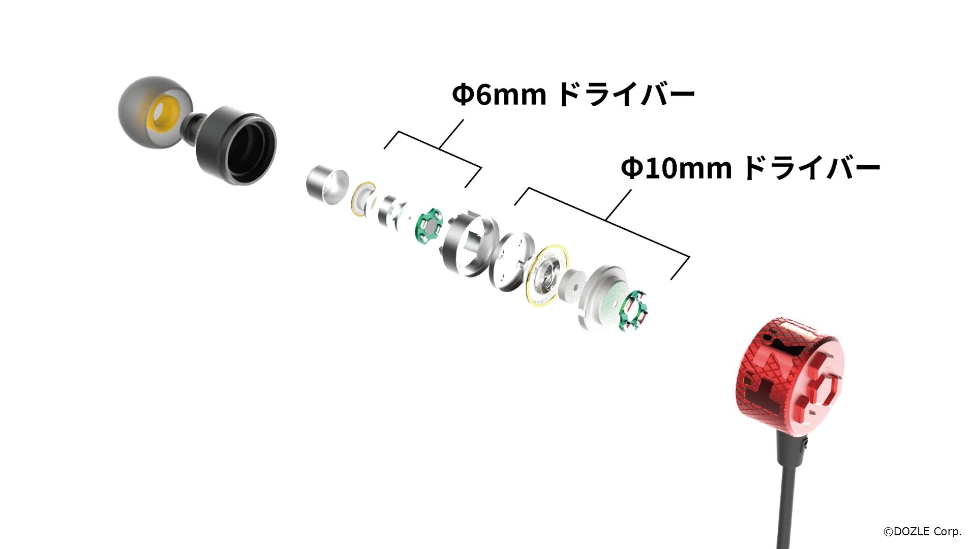 GRAPHTイヤホン『THE STANDARD ドズル社 Edition』デュアルダイナミックドライバー