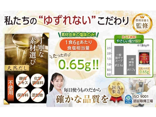 塩分量は一般的な製品の約1/4※！酵母エキス不使用の「自然派 鶏がらスープの素（中華風味）」新登場