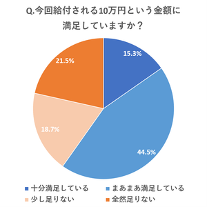 DOGGqw0wgQA9UQWtwFIM.png?w=940&h=940