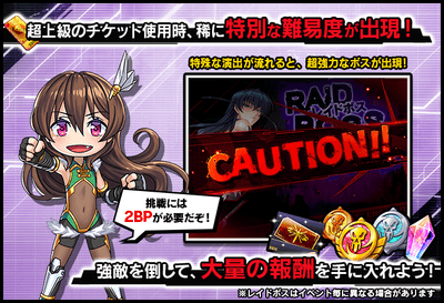 特別な難易度の追加の詳細