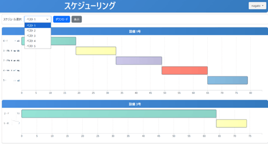 ベスト結果の選択と稼働期間の可視化
