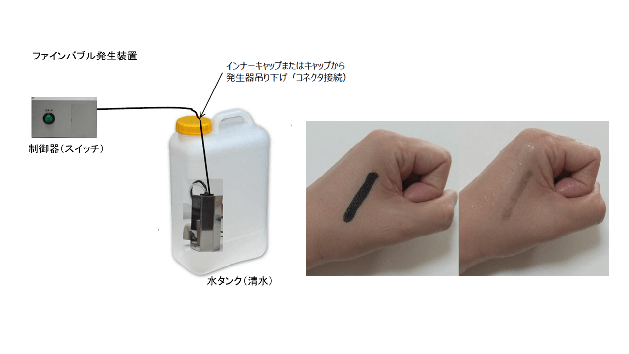 マイクロバブル発生器