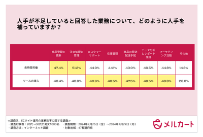 DSNLAiZT2hwP8dgpHo1Q.png?w=940&h=940