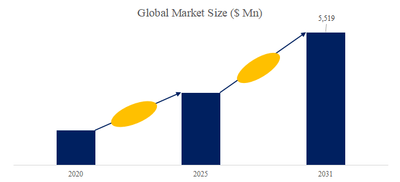 DVztdI4evmbgJHm9hWf1.png?w=940&h=940