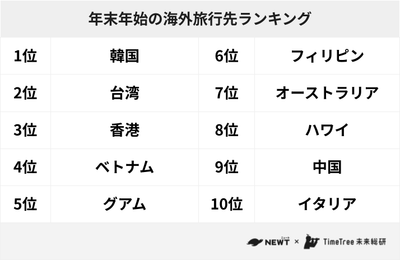 DWH9zR0rAkkMptSnh05G.png?w=940&h=940