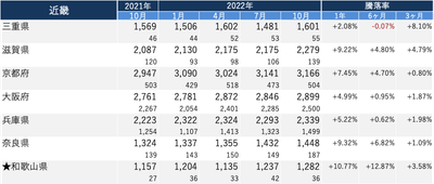 DWXVFVH1XsAhLnWol6PM.png?w=940&h=940