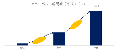 DY8BNImki0msDHq2v8oK.png?w=940&h=940