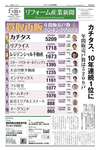 買取再販年間販売戸数ランキング2023