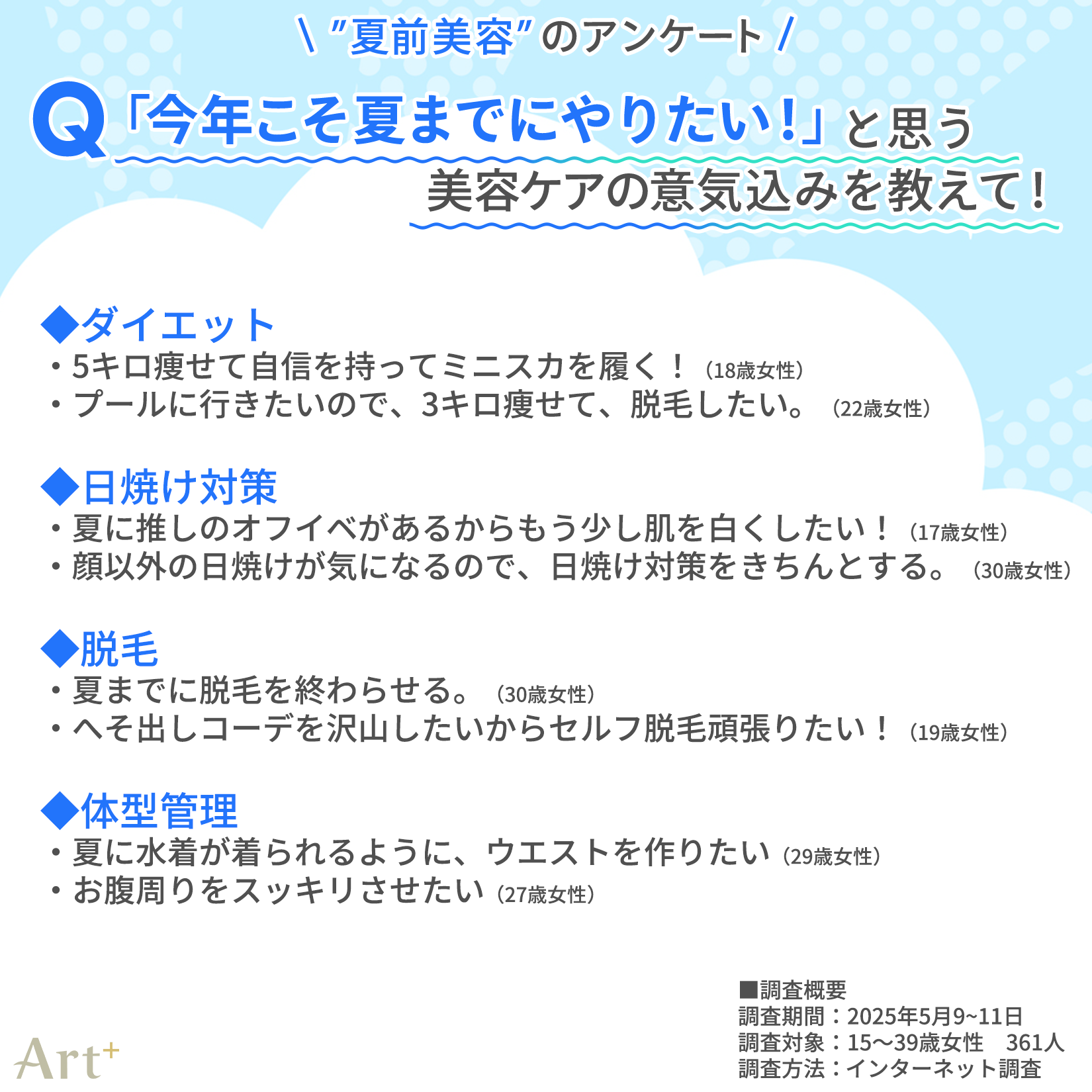 画像4(今年こそやりたい美容の意気込みは?)