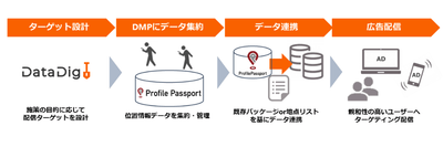 DaNkN3NDBRdcX9oMSTDd.png?w=940&h=940