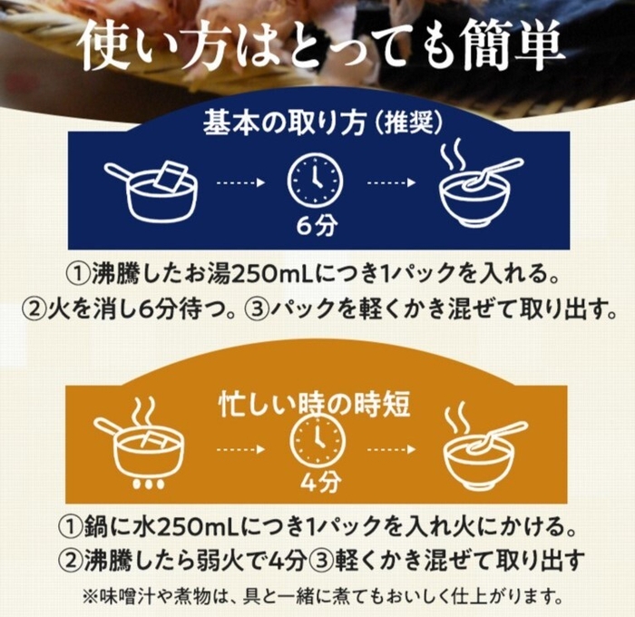 使い方のご案内