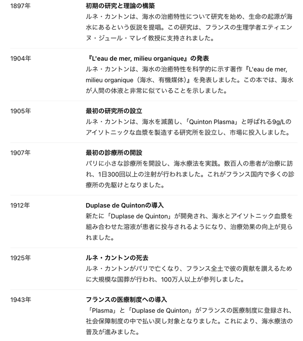 海水療法の歴史