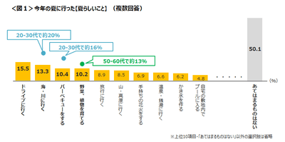 DdQC6wftHnLDtok1R0Go.png?w=940&h=940