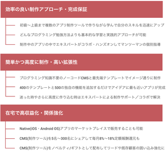 ３つのメリット