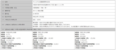 Dff6DNPsy1kIzbLdI4Yx.jpg?w=940&h=940