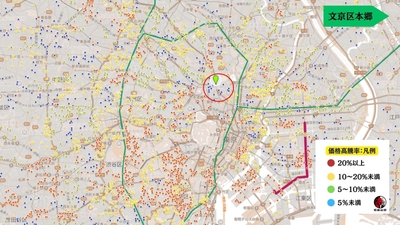 出典：福嶋総研