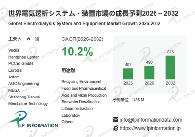 Di8JqP7EY0fuNWZ7CHye.png?w=940&h=940