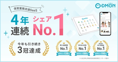 コドモン、保育業務支援のSaaSにおいて4年連続シェア1位に